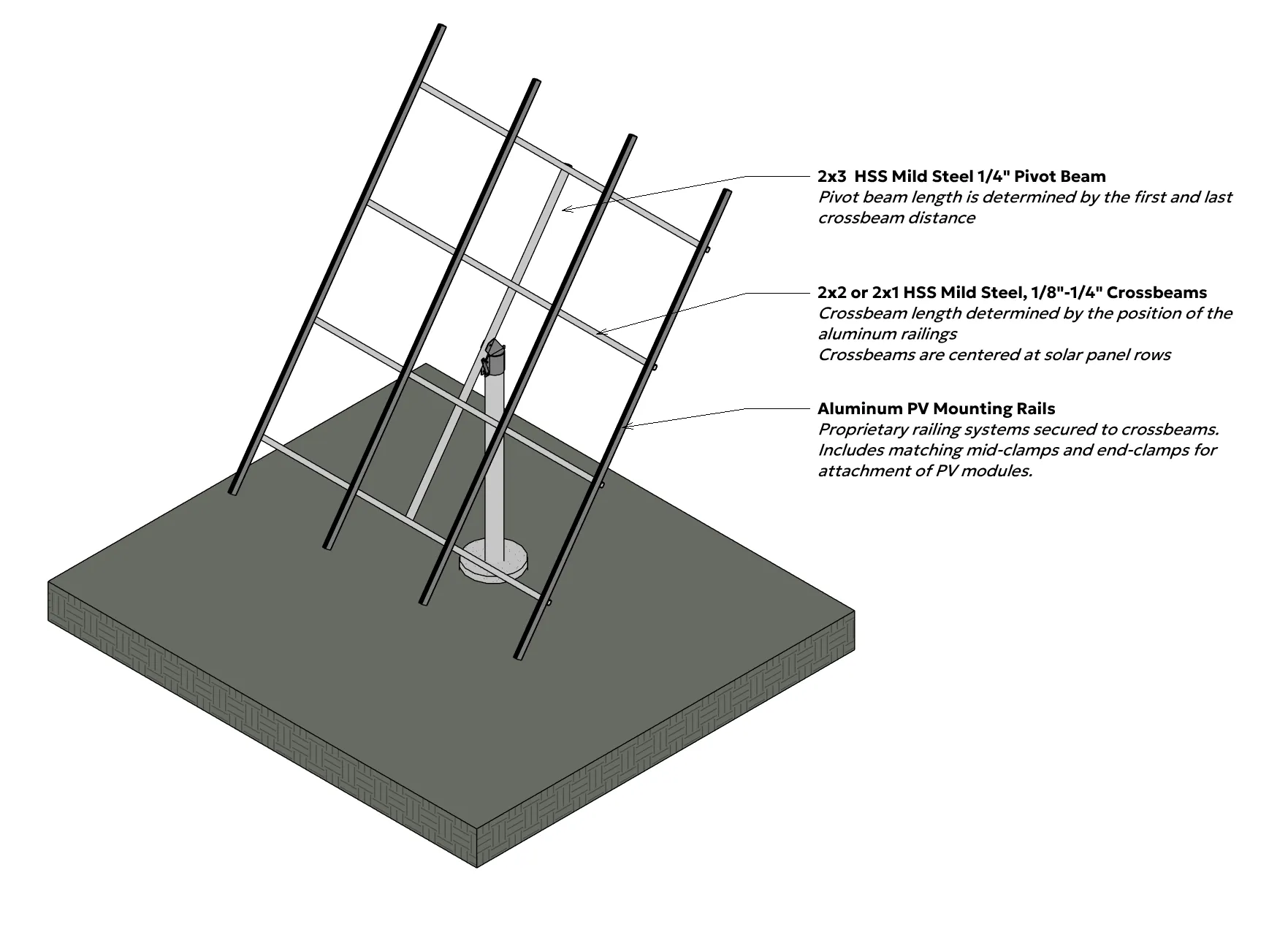 Top-of-Pole Solar Mount — drawing sheet 4