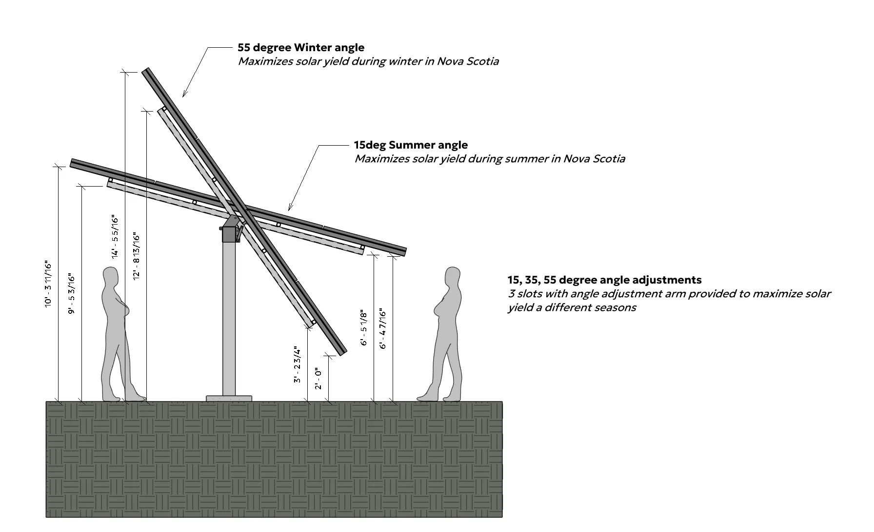 Top-of-Pole Solar Mount — drawing sheet 3